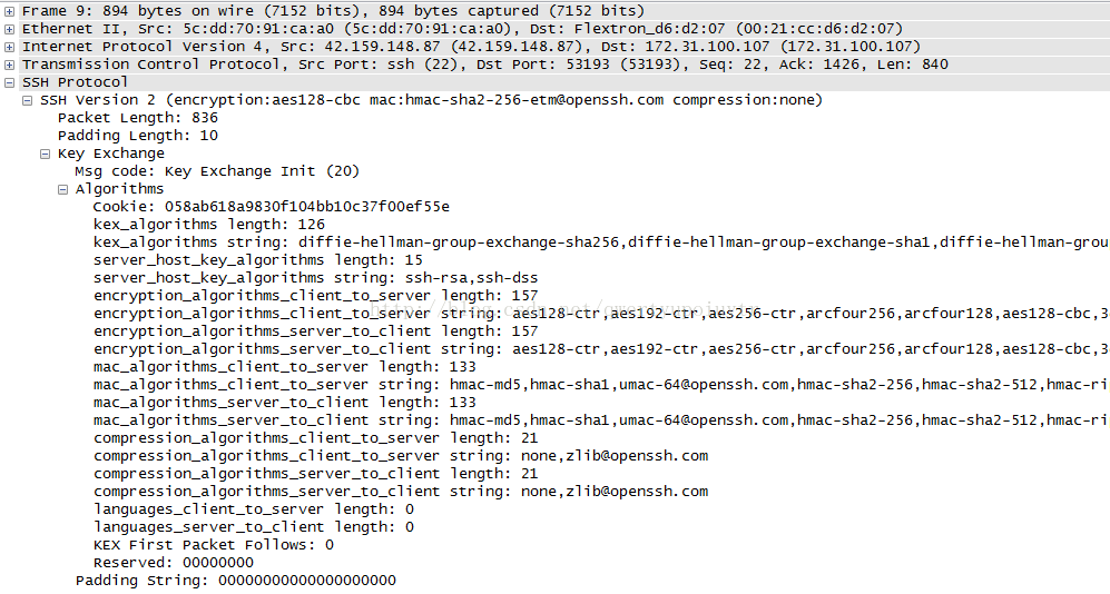 C] Frame g: 894 bytes on wire (7152 bits), 894 bytes captured (7152 bits) C] Ethernet 11, src: 5c:dd:70:91:ca:aO (5c:dd:70:91:ca:aO), Dst: Flextron_d6:d2:07 (00:21 C:] Internet protocol version 4, src: 42.159.148. 87 (42.159.148. 87), DSt: 172. 31.100.107 (172. 31.100.107) Transmission control protocol, src Port: ssh (22), Dst Port: 53193 (53193), seq: 22, Ack: 1426, Len: 840 C:] ssH protocol C] SSH version 2 (encryption: aes128-cbc mac : hmac-sha2-256-etnaopenssh. com compression: none) packet Length: 836 padding Length: 10 Key Exchange Msg code: Key Exchange Init (20) [S Algorithms cookie: 058ab618a9830f104bb10c37f00ef55e kex_algorithms length: 126 kex_algorithms string: dif fie-hellman-group-exchange-sha256,diffie-he11man-group-exchange-sha1 , dif fie-hellman-grou server host key _ algorithms length: 15 server host key _ algorithms string: ssh-rsa, ssh-dss encrypti on_al gor i thms_c 1 i ent_to_server length: 157 encrypti on_al gor i thms_c 1 i ent_to_server stri ng: aes128-ctr , aes192-ctr , aes256-ctr , arcfour256, arcfour128, aes128-cbc , 3 encrypti on_al gor i 1 i ent length: 157 encrypti on_al gor i 1 i ent stri ng: aes128-ctr , aes192-ctr , aes256-ctr , arcfour256, arcfour128, aes128-cbc , 3 ent_to_server length: 133 stri ng : hmac-md5 , hmac-shal , umac-64aopenssh. com , hmac-sha2-256 , hmac-sha2-512 , hmac-ri mac_algorithms_server_to_client length: 133 mac_algorithms_server_to_client stri ng : hmac-md5 , hmac-shal , umac-64aopenssh. com , hmac-sha2-256 , hmac-sha2-512 , hmac-ri compr essi on_al gor i thms_c 1 i ent_to_server compr essi on_al gor i thms_c 1 i ent_to_server compr essi on_al gor i 1 i ent compr essi on_al gor i 1 i ent languages_cli length: O languages_server_to_client length: O KEX First packet Follows: O Reserved: 00000000 padding string: 00000000000000000000 1 ength: stri ng : 1 ength: stri ng : 21 none , zl i baopenssh. com 21 none , zl i baopenssh. com